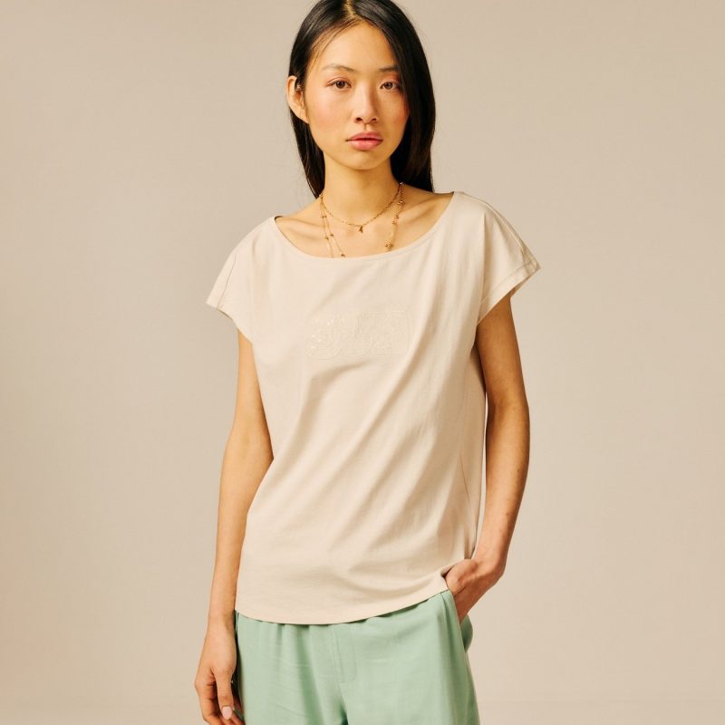 Pymble - F - Tee Sh